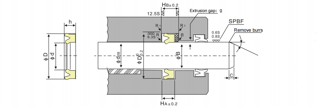 IDI Rod Seals