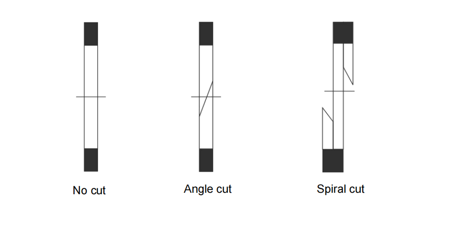 PTFE backup rings-QZSEALS