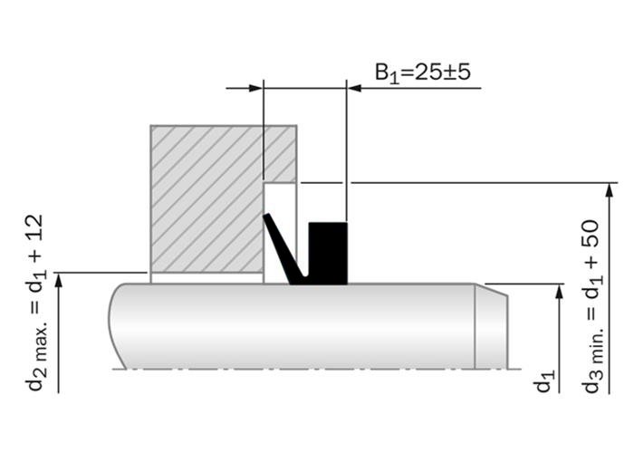 VAX rings for rolling mills and paper machines